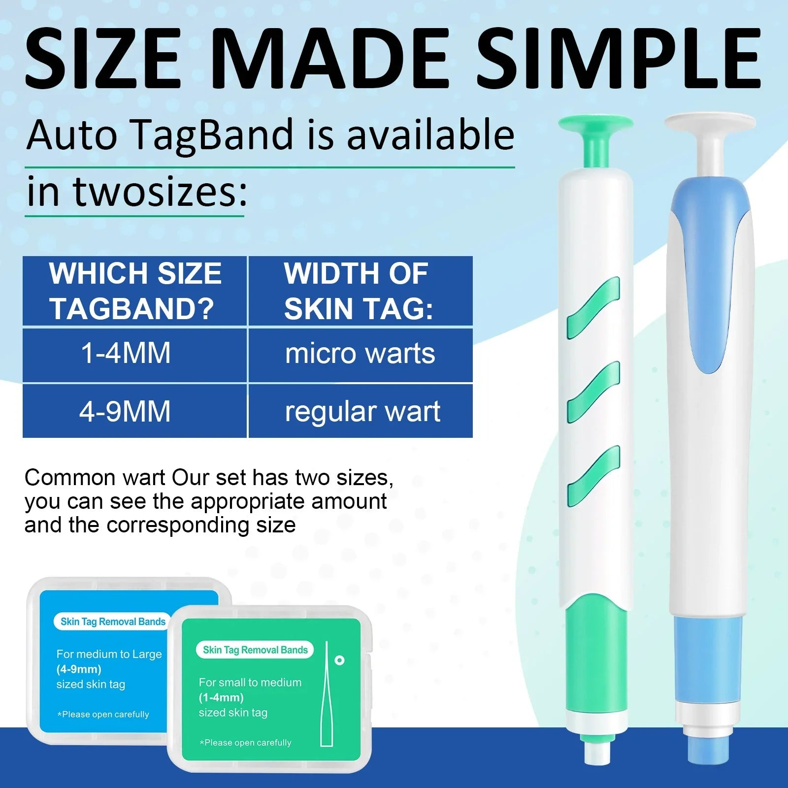 Quick Skin Tag Remover Kit