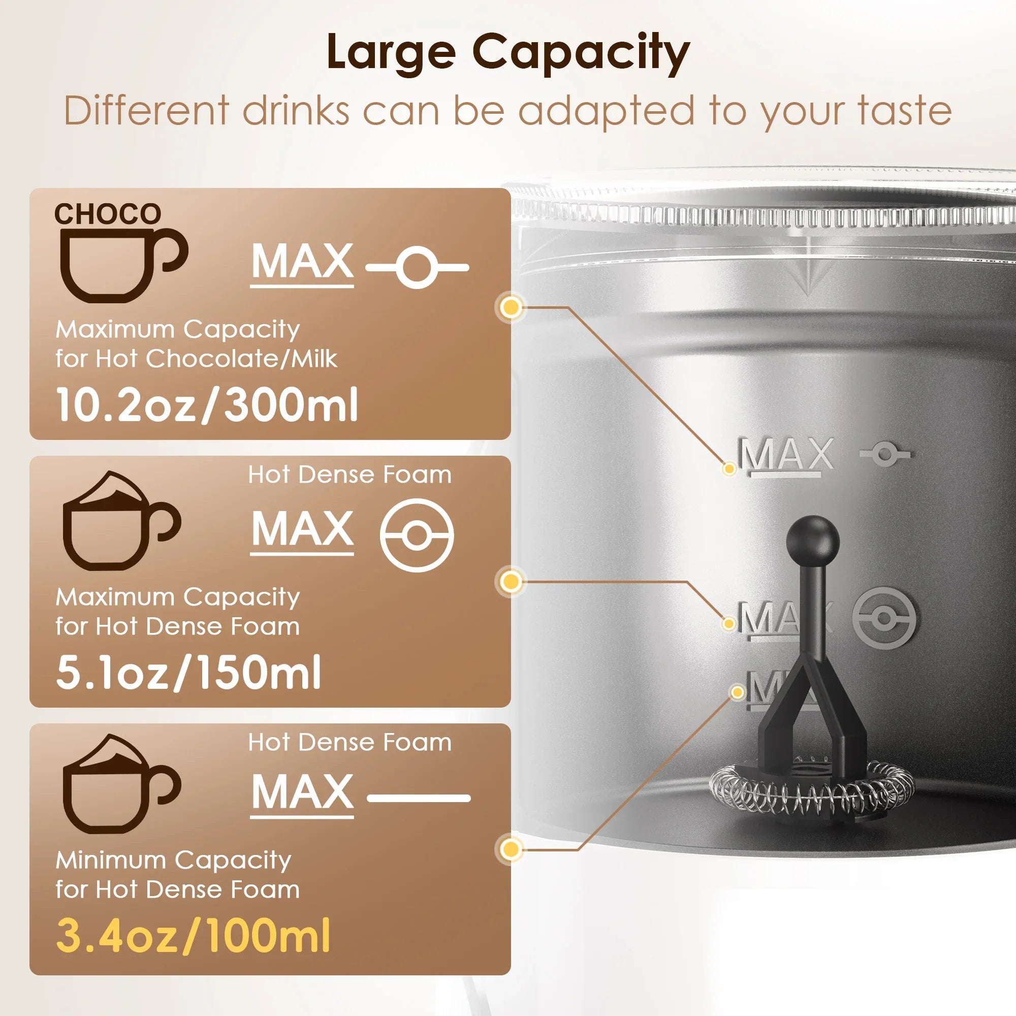 Smart Milk Frother & Warmer