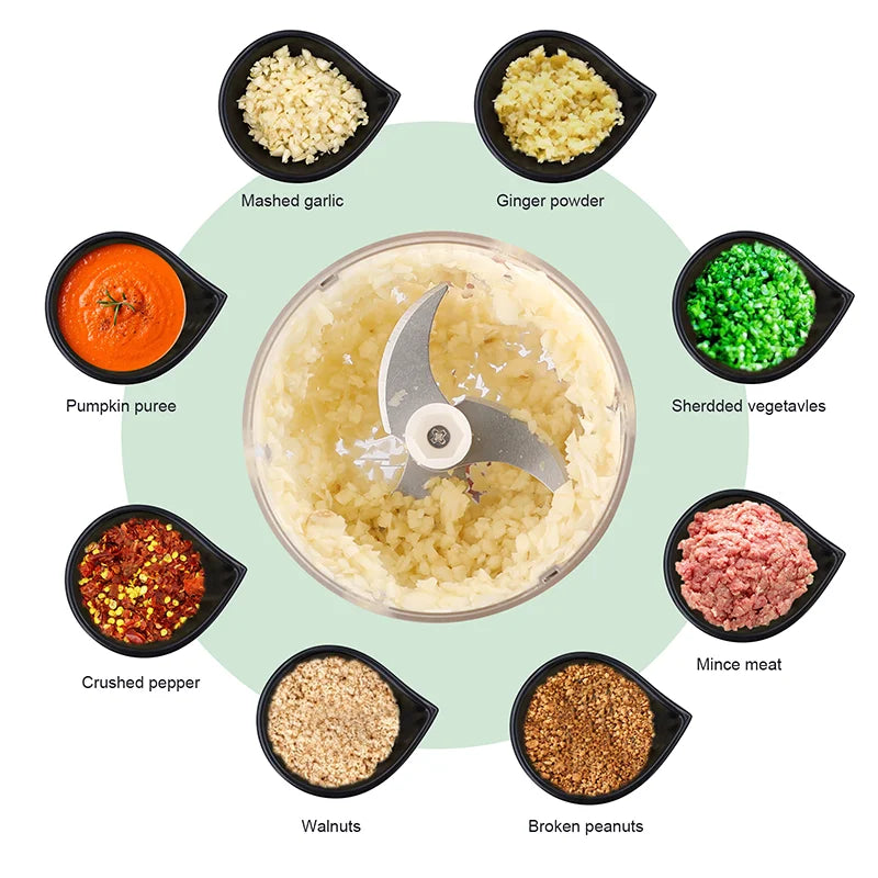 Quick Chop Kitchen Companion